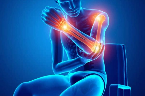 TRPA1 Receptor and the Future of Pain Management